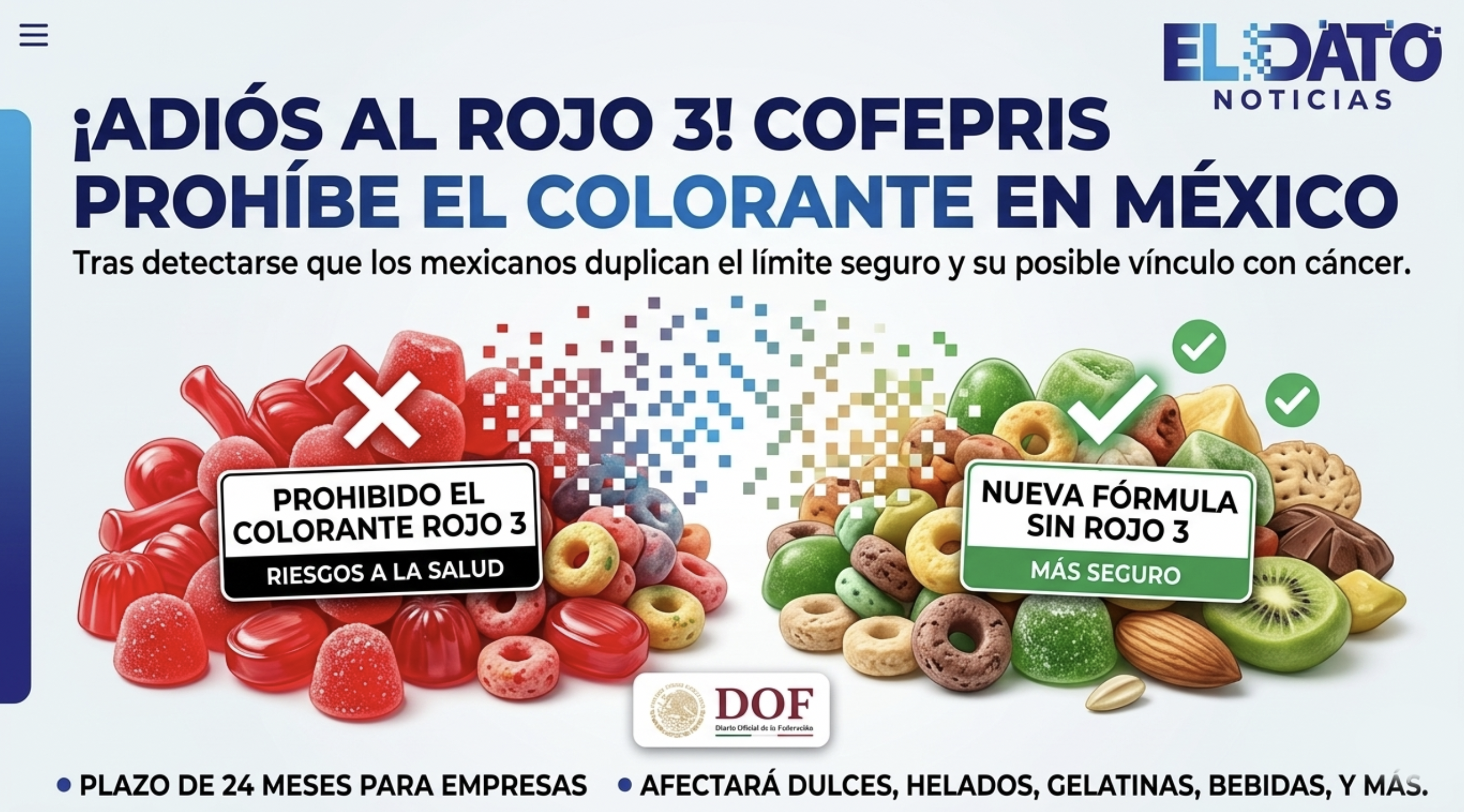 Prohiben colorante rojo 3
